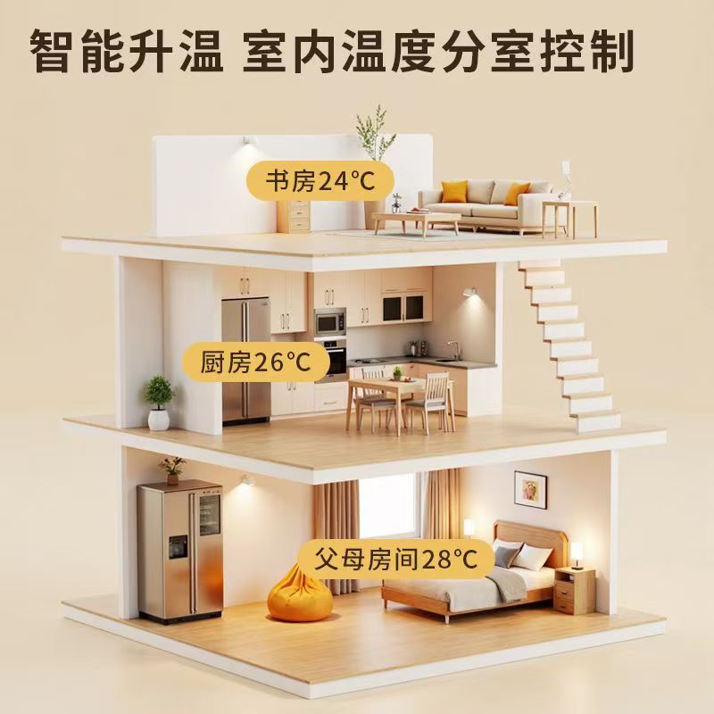 高县 石墨烯电地暖公司哪家好？户型适配方案指南